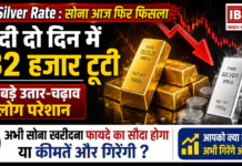 Gold-Silver Rate: सोना आज फिर फिसला, चांदी दो दिन में ₹32 हजार टूटी, इतने बड़े उतार-चढ़ाव से लोग परेशान, सोना खरीदना फायदे का सौदा या कीमतें गिरेंगी और ! आपको क्या लगता है अभी गिरेंगे और दाम ? Gold-Silver Rate