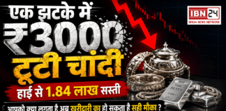 Silver Price Crash : एक झटके में ₹3000 टूटी चांदी, हाई से 1.84 लाख सस्ती, आपको क्या लगता है अब खरीदारी का हो सकता है सही मौका ? Silver Price Crash