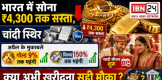 Gold Silver Price Crash : भारत में सोना ₹4,300 तक सस्ता, चांदी स्थिर; अप्रैल के मुकाबले गोल्ड 9% और सिल्वर 150% तक महंगी, शादी सीजन शुरू, क्या अभी खरीदना सही मौका ? Gold Silver Price Crash