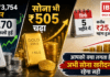 Gold Silver Price Hike : चांदी ₹3,754 बढ़कर ₹2.70 लाख किलो हुई, सोना भी ₹505 चढ़ा, सिर्फ पांच महीने में करीब 25 हजार रुपए महंगा हुआ सोना, आपको क्या लगता है अभी सोना खरीदना रहेगा सही ? Gold Silver Price Hike