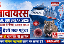 Hantavirus Global Outbreak 2026 : क्रूज जहाज ‘MV Hondius’ से फैला हंतावायरस संकट… तीन मौतों के बाद 28 देशों में अलर्ट, भारत के दो नागरिक भी शामिल Hantavirus Global Outbreak 2026