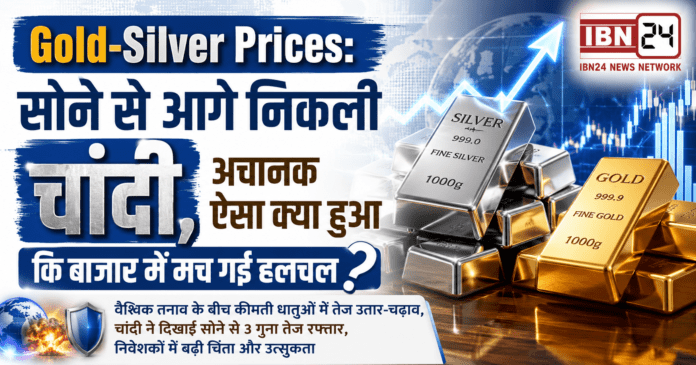 Gold-Silver Prices Gold-Silver Prices