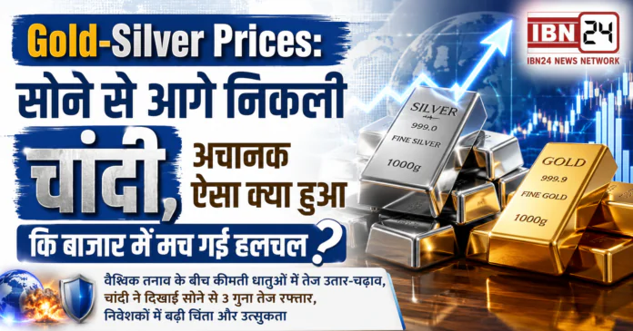 Gold-Silver Prices