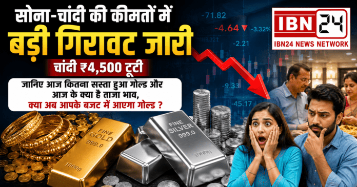 Gold Price Update