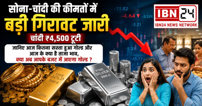 Gold Price Update Gold Price Update