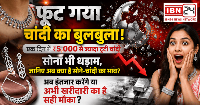 Silver Price Crash Silver Price Crash