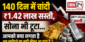 Gold Silver Price Today : 140 दिन में चांदी ₹1.42 लाख सस्ती, सोना भी टूटा… आपको क्या लगता है अब खरीदने का सही मौका आ गया है ? Gold Silver Price Today
