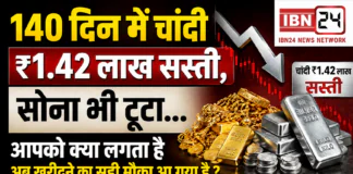 Gold Silver Price Today : 140 दिन में चांदी ₹1.42 लाख सस्ती, सोना भी टूटा… आपको क्या लगता है अब खरीदने का सही मौका आ गया है ? Gold Silver Price Today