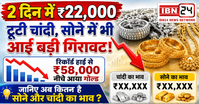 Silver Plunges ₹22,000 in 2 Days Silver Plunges ₹22,000 in 2 Days