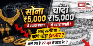 Gold Silver Rate 27 June 2026 : सोना ₹5,000 और चांदी ₹15,000 से ज्यादा सस्ती ! अभी खरीदें या करेंगे थोड़ा इंतजार ? जानें क्या है 27 जून के ताजा रेट ? Gold Silver Rate 27 June 2026