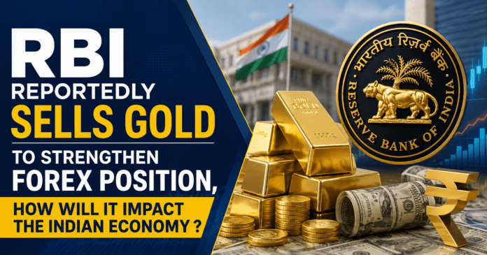 Reserve Bank of India