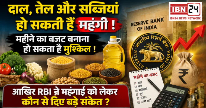 RBI Repo Rate