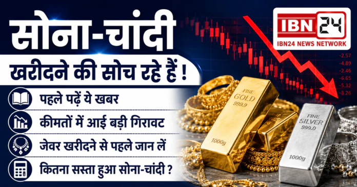 Gold Silver Price Today
