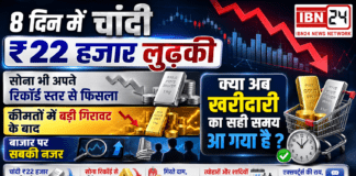 Silver Rate Down in 8 Days