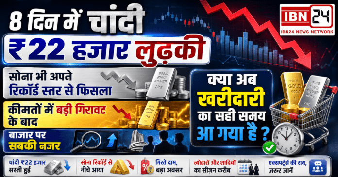 Silver Rate Down in 8 Days Silver Rate Down in 8 Days