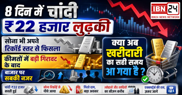 Silver Rate Down in 8 Days
