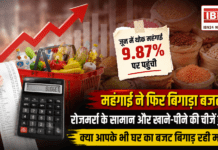 Wholesale Inflation Rises : महंगाई ने फिर बिगाड़ा बजट, रोजमर्रा के सामान और खाने-पीने की चीजें हुईं महंगी, जून में थोक महंगाई 9.87% पर पहुंची, क्या आपके भी घर का बजट बिगाड़ रही महंगाई ? Wholesale Inflation Rises