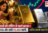 Gold Price on 20 July 2026 : राखी-शादी की शॉपिंग से पहले झटका ! सोना ₹756 और चांदी ₹3,493 महंगी, जानिए आपके शहर में कीमतें ? Gold Price on 20 July 2026