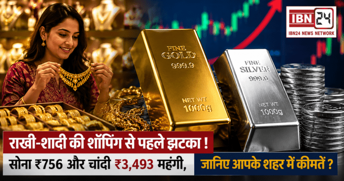 Gold Price on 20 July 2026 Gold Price on 20 July 2026