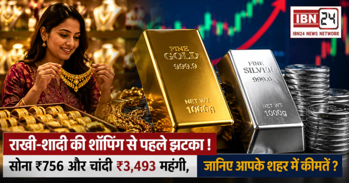 Gold Price on 20 July 2026 Gold Price on 20 July 2026
