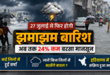 Haryana Rain News : हरियाणा में 27 जुलाई से फिर होगी झमाझम बारिश, अब तक 24% कम बरसा मानसून, कई जिलों में हुई वर्षा, जानें किन जिलों में बरसेंगे बादल ? Haryana Rain News