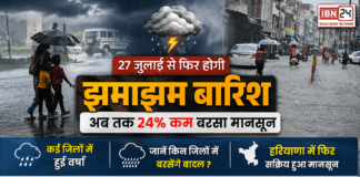 Haryana Rain News : हरियाणा में 27 जुलाई से फिर होगी झमाझम बारिश, अब तक 24% कम बरसा मानसून, कई जिलों में हुई वर्षा, जानें किन जिलों में बरसेंगे बादल ? Haryana Rain News