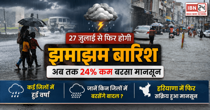 Haryana Rain News Haryana Rain News