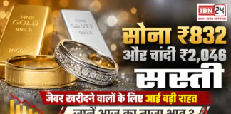 Latest Gold Price Today : सोना ₹832 और चांदी ₹2,046 सस्ती, जेवर खरीदने वालों के लिए आई बड़ी राहत, जानें आज का ताजा भाव ? Latest Gold Price Today