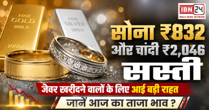 Latest Gold Price Today Latest Gold Price Today