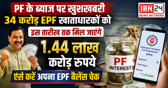 EPF Interest Credit 2026 EPF Interest Credit 2026