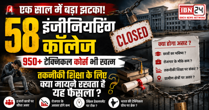 58 Engineering Colleges Closed in India