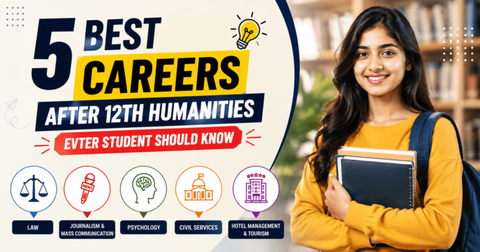5 Best Careers After 12th Humanities 5 Best Careers After 12th Humanities