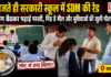 Karnal Government School SDM Raid : घंटी बजते ही सरकारी स्कूल में SDM की रेड, बच्चों संग बैठकर पढ़ाई परखी, मिड डे मील और सुविधाओं की खुली पोल, जानिए जांच में क्या मिला ? Karnal Government School SDM Raid