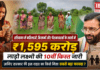 Deen Dayal Lado Lakshmi Yojana : हरियाणा में महिलाओं, किसानों और पेंशनधारकों के खातों में ₹1,595 करोड़, लाडो लक्ष्मी की 10वीं किस्त जारी, जानिए सरकार की इस राहत का किसे मिला सबसे बड़ा फायदा ? Deen Dayal Lado Lakshmi Yojana