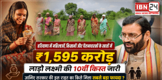 Deen Dayal Lado Lakshmi Yojana : हरियाणा में महिलाओं, किसानों और पेंशनधारकों के खातों में ₹1,595 करोड़, लाडो लक्ष्मी की 10वीं किस्त जारी, जानिए सरकार की इस राहत का किसे मिला सबसे बड़ा फायदा ? Deen Dayal Lado Lakshmi Yojana