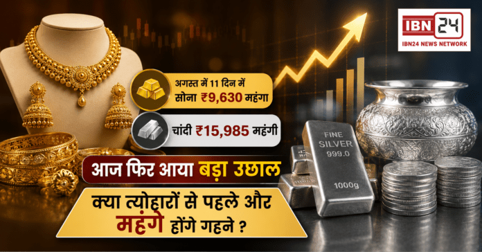 Gold Silver Price August 2026