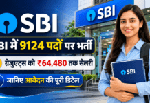SBI Recruitment 2026 : SBI में 9124 पदों पर भर्ती, ग्रेजुएट्स को ₹64,480 तक सैलरी, जानिए आवेदन की पूरी डिटेल SBI Recruitment 2026