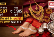 Gold-Silver Price 13 August 2026 : अगस्त में सोना ₹9,587 और चांदी ₹15,505 महंगी, आज फिर दोनों के भाव गिरे, जानिए 13 अगस्त के नए रेट ? Gold-Silver Price 13 August 2026