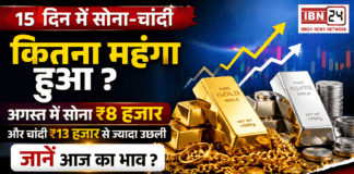 Gold Silver Price August 2026 : 15 दिन में सोना-चांदी कितना महंगा हुआ ? अगस्त में सोना ₹8 हजार और चांदी ₹13 हजार से ज्यादा उछली, जानें आज का भाव ? Gold-Silver Price August 2026