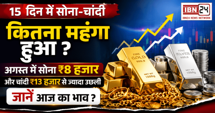 Gold-Silver Price August 2026