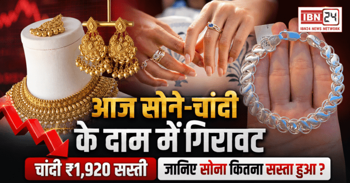 Gold-Silver Price 18 August