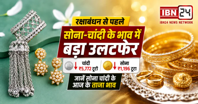 Gold Silver Price Before Raksha Bandhan