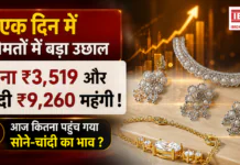 Gold Silver Price 20 August 2026 : एक दिन में कीमतों में बड़ा उछाल, सोना ₹3,519 और चांदी ₹9,260 महंगी ! आज कितना पहुंच गया सोने-चांदी का भाव ? Gold Silver Price 20 August 2026