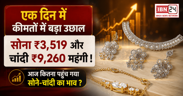 Gold Silver Price 20 August 2026