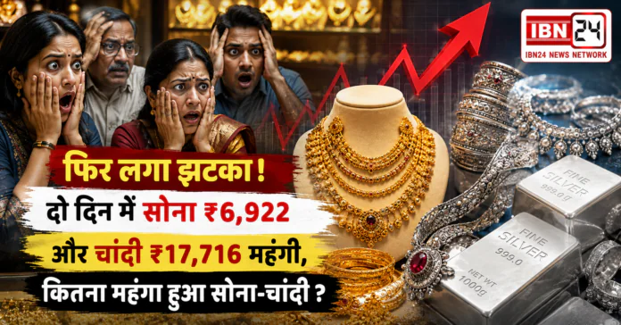 Gold Silver Price 21 August