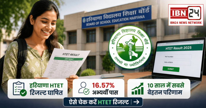 HTET Result 2026 declared