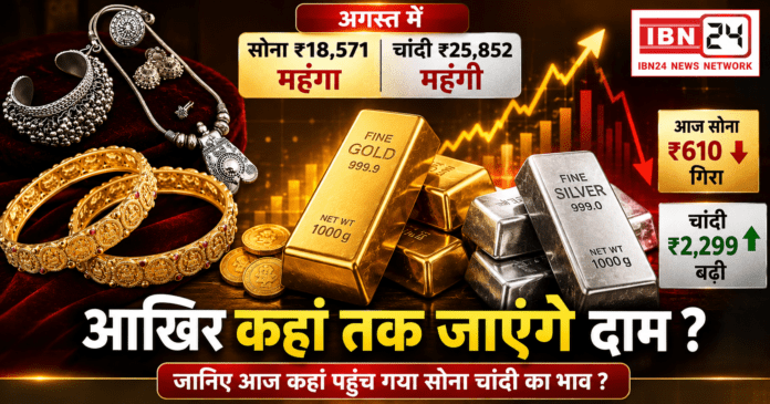 Gold and Silver Price 26 August