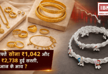 Gold Silver Price : इस हफ्ते सोना ₹1,042 और चांदी ₹2,738 हुई सस्ती, जानें आज के भाव ? Gold Silver Price 29 August