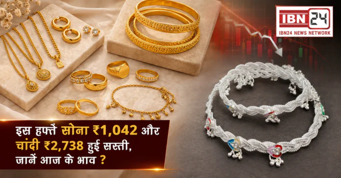 Gold Silver Price 29 August