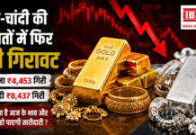 Gold-Silver Price on 31 August : सोने-चांदी की कीमतों में फिर बड़ी गिरावट, सोना ₹4,453 और चांदी ₹8,437 गिरी, जानिए क्या है आज के ताजा भाव और क्या अब हो पाएगी खरीदारी ? Gold-Silver Price on 31 August